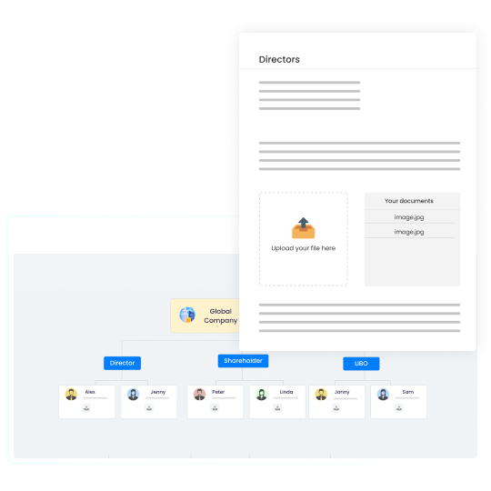 digitized kyc process