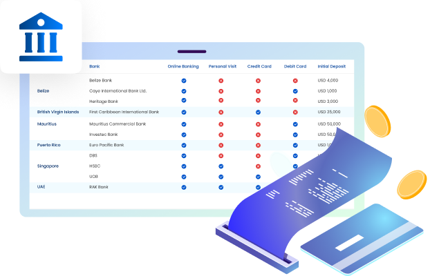 offshore bank account opening support service